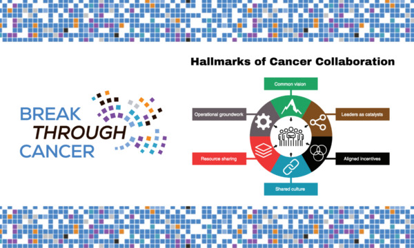 hallmarks of cancer collaboration (1)